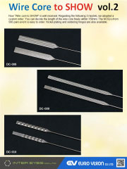 Wire Core to SHOW vol2
